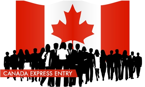 اکسپرس اینتری کانادا Canada Express Entry Visa