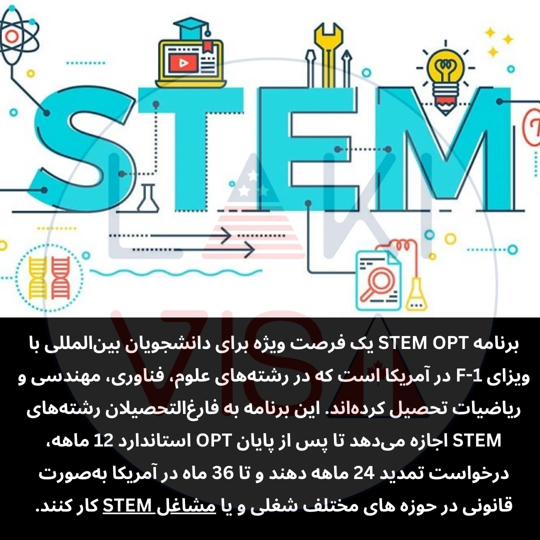 برنامه STEM OPT یک فرصت ویژه برای دانشجویان بین‌المللی با ویزای F-1 در آمریکا است که در رشته‌های علوم، فناوری، مهندسی و ریاضیات  (رشته STEM) تحصیل کرده‌اند.