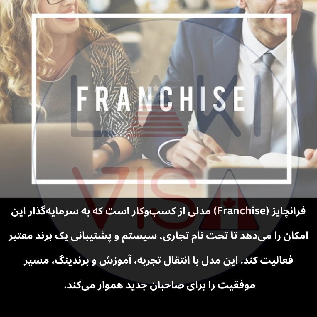 یکی از مسیرهای هوشمندانه برای ورود به کانادا، استفاده از ظرفیت‌های سرمایه‌گذاری در کسب‌ و کارهای معتبر و خرید بیزنس در کانادا است. در این میان، "خرید فرانچایز در کانادا" به عنوان یک گزینه جذاب و کارآمد برای مهاجران و سرمایه‌گذاران خارجی شناخته می‌شود.
