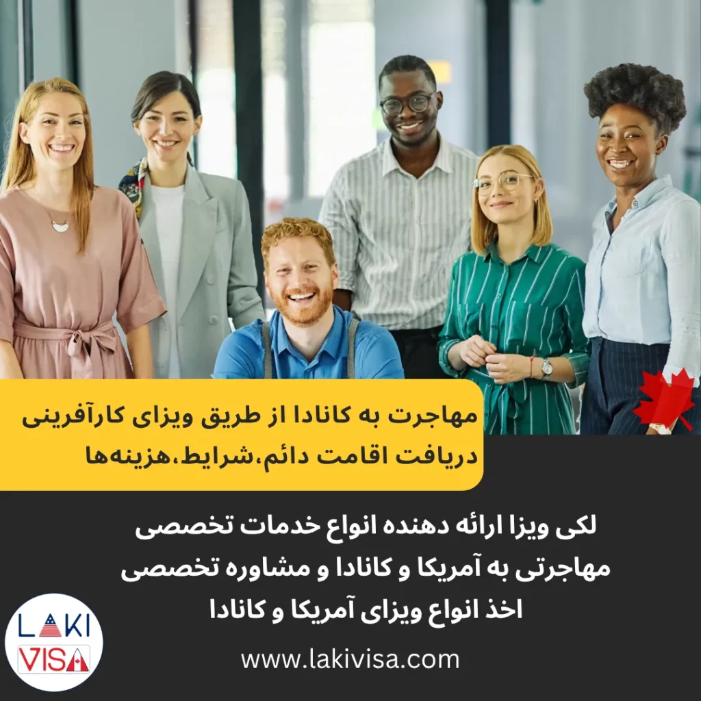 مهاجرت به کانادا از طریق ویزای کارآفرینی دریافت اقامت دائم،شرایط،هزینه‌ها