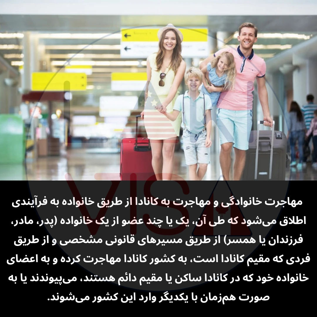 مهاجرت خانوادگی به کانادا یکی از رایج‌ترین شیوه‌های مهاجرت به این کشور برای اعضای نردیک خانواده افراد است.