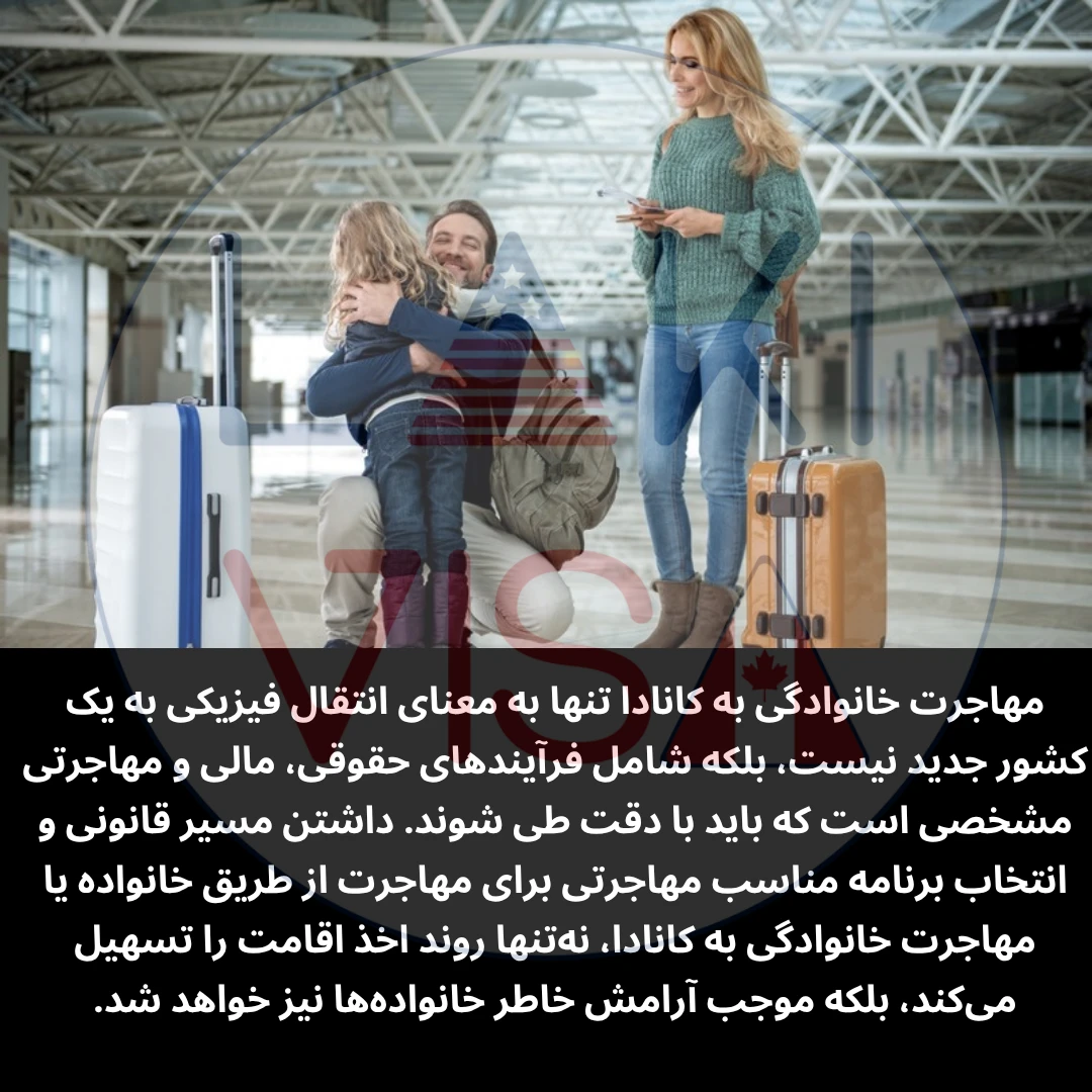مهاجرت خانوادگی و مهاجرت به کانادا از طریق خانواده به فرآیندی اطلاق می‌شود که طی آن، یک یا چند عضو از یک خانواده (پدر، مادر، فرزندان یا همسر) از طریق مسیرهای قانونی مشخصی و از طریق فردی که مقیم کانادا است، به کشور کانادا مهاجرت کرده
