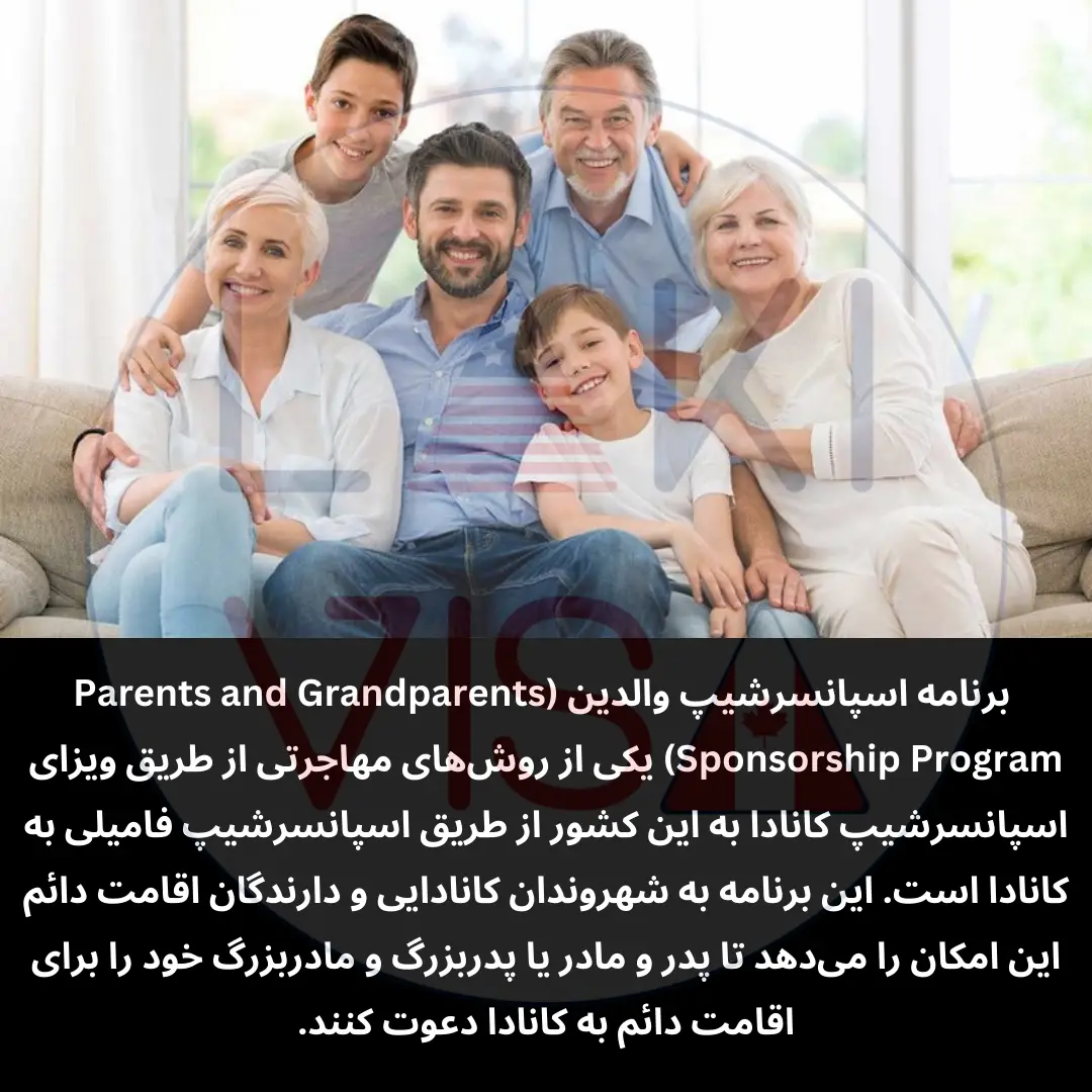 برنامه اسپانسرشیپ والدین (Parents and Grandparents Sponsorship Program) یکی از روش‌های مهاجرتی از طریق ویزای اسپانسرشیپ کانادا به این کشور از طریق اسپانسرشیپ فامیلی به کانادا است.
