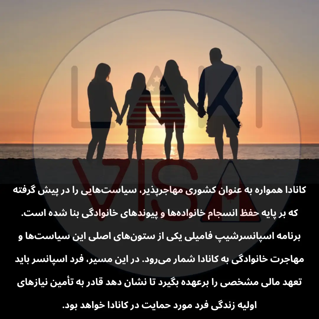 برنامه اسپانسرشیپ فامیلی یکی از ستون‌های اصلی این سیاست‌ها و مهاجرت خانوادگی به کانادا شمار می‌رود. در این مسیر، فرد اسپانسر باید تعهد مالی مشخصی را برعهده بگیرد تا نشان دهد قادر به تأمین نیازهای اولیه زندگی فرد مورد حمایت در کانادا خواهد بود.