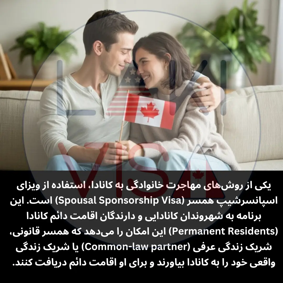 یکی از روش‌های مهاجرت خانوادگی به کانادا، استفاده از ویزای اسپانسرشیپ همسر (Spousal Sponsorship Visa) است. 